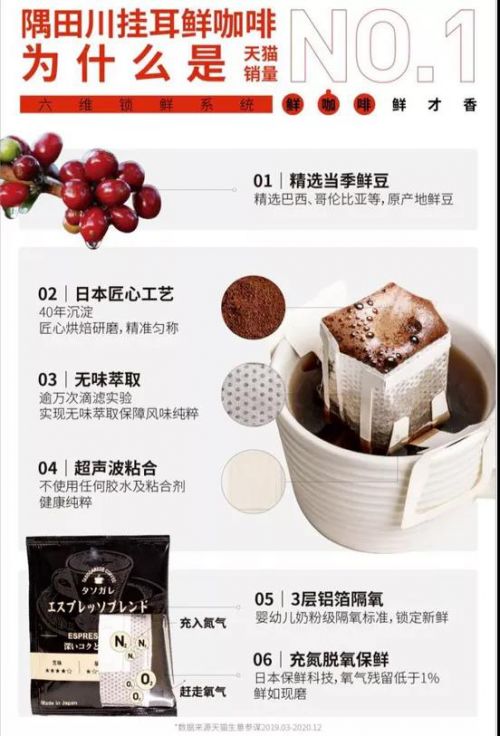 隅田川咖啡 以极致“鲜”标准，重塑快消咖啡赛道新格局